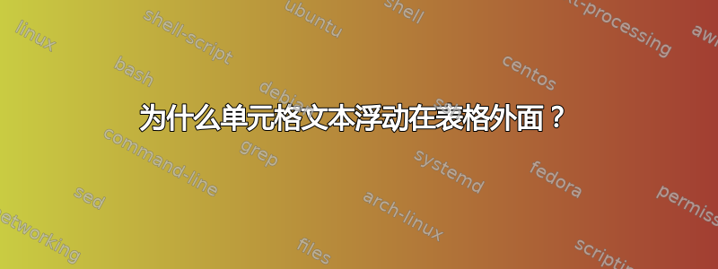 为什么单元格文本浮动在表格外面？