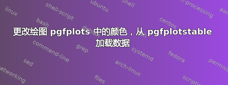 更改绘图 pgfplots 中的颜色，从 pgfplotstable 加载数据