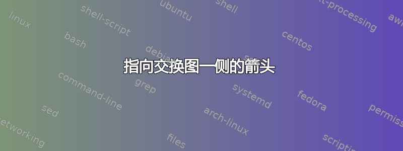 指向交换图一侧的箭头