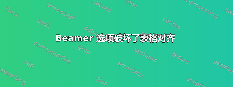 Beamer 选项破坏了表格对齐