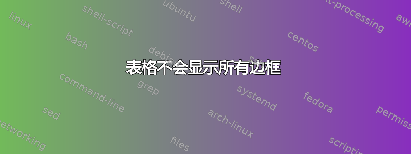 表格不会显示所有边框