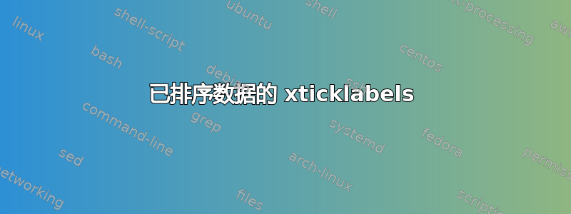 已排序数据的 xticklabels