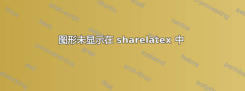 图形未显示在 sharelatex 中