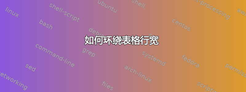 如何环绕表格行宽