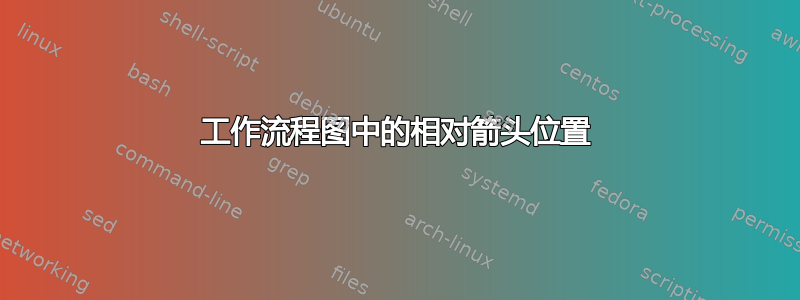 工作流程图中的相对箭头位置