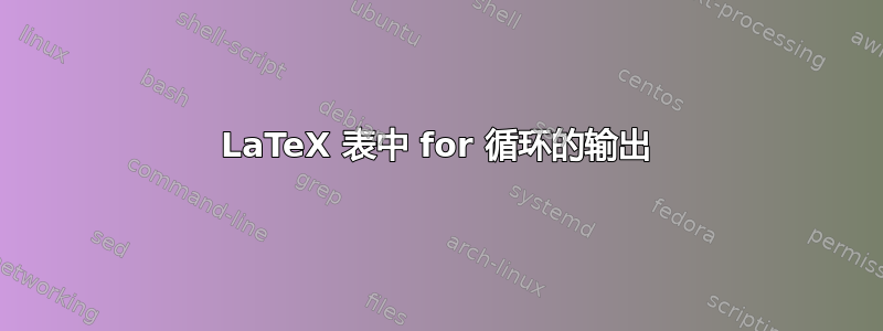 LaTeX 表中 for 循环的输出