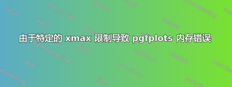 由于特定的 xmax 限制导致 pgfplots 内存错误