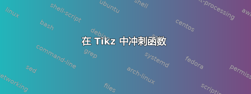 在 Tikz 中冲刺函数