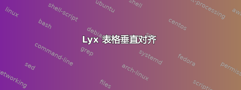 Lyx 表格垂直对齐