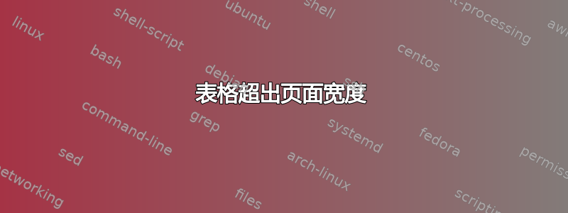 表格超出页面宽度