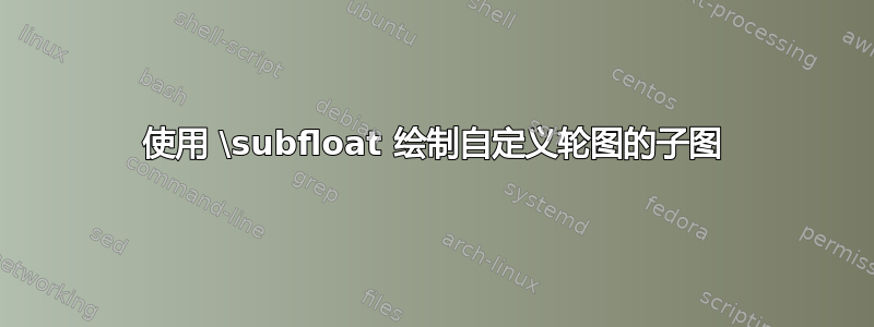 使用 \subfloat 绘制自定义轮图的子图