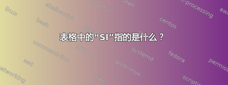 表格中的“Sl”指的是什么？