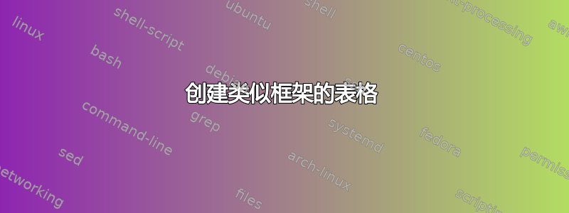 创建类似框架的表格