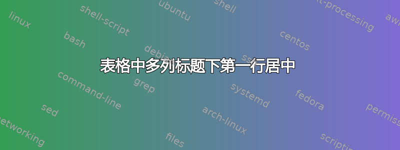 表格中多列标题下第一行居中