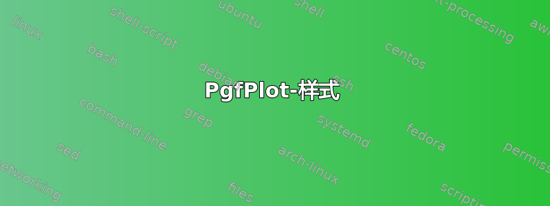 PgfPlot-样式