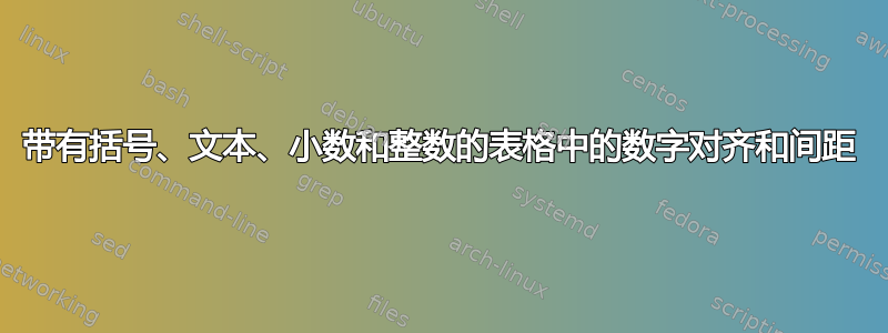 带有括号、文本、小数和整数的表格中的数字对齐和间距