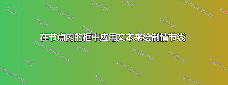 在节点内的框中应用文本来绘制情节线