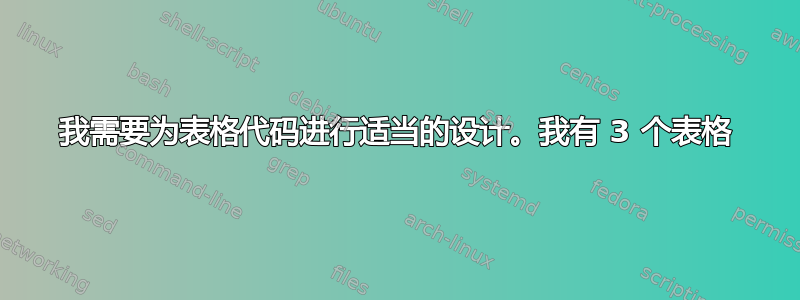 我需要为表格代码进行适当的设计。我有 3 个表格