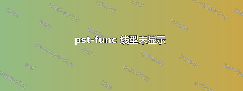 pst-func 线型未显示