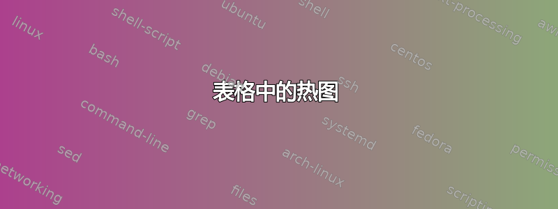 表格中的热图