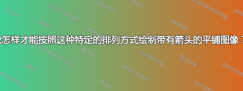 我怎样才能按照这种特定的排列方式绘制带有箭头的平铺图像？