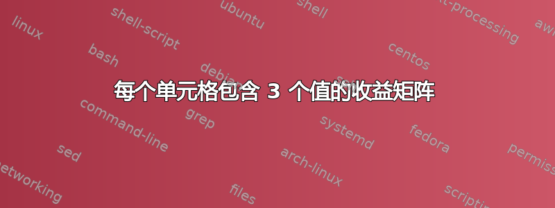 每个单元格包含 3 个值的收益矩阵