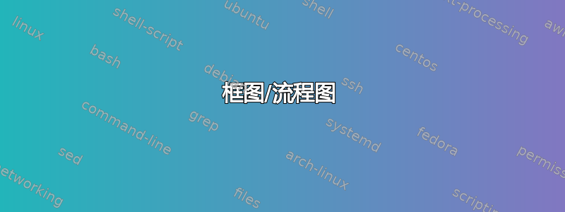 框图/流程图