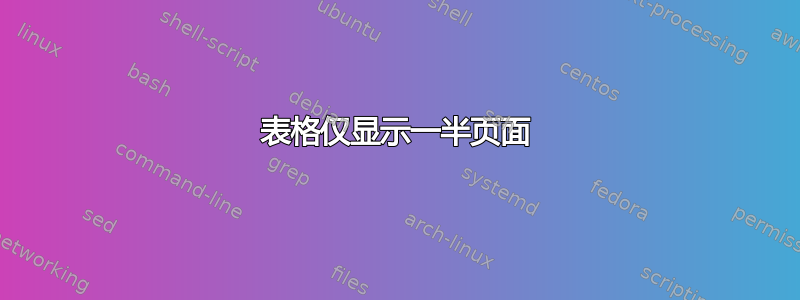 表格仅显示一半页面