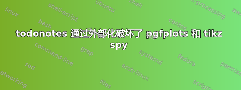 todonotes 通过外部化破坏​​了 pgfplots 和 tikz spy