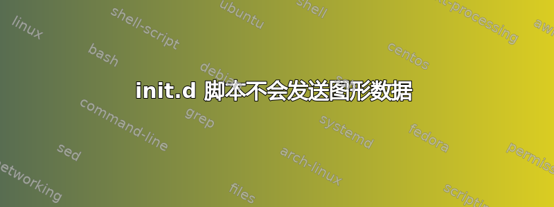 init.d 脚本不会发送图形数据