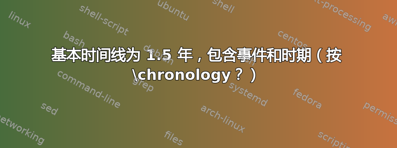 基本时间线为 1.5 年，包含事件和时期（按 \chronology？）