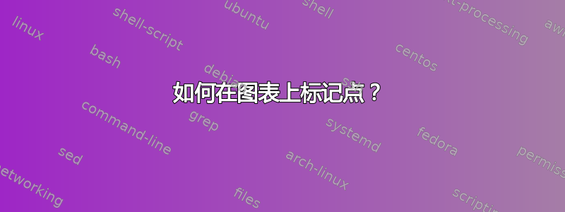 如何在图表上标记点？