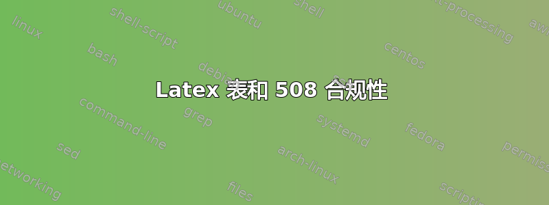 Latex 表和 508 合规性