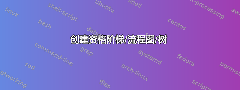 创建资格阶梯/流程图/树