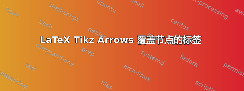 LaTeX Tikz Arrows 覆盖节点的标签