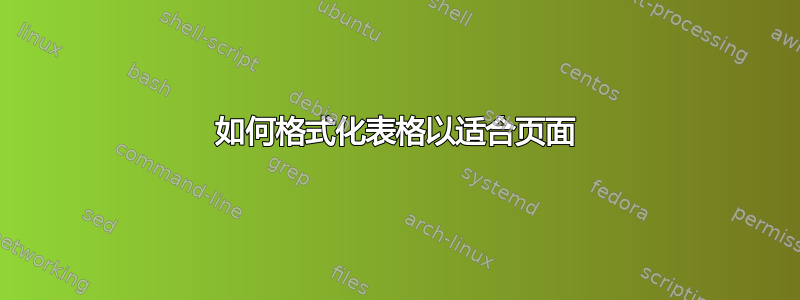 如何格式化表格以适合页面