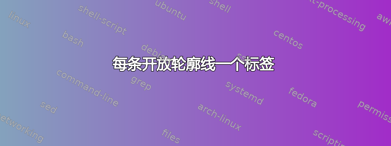 每条开放轮廓线一个标签