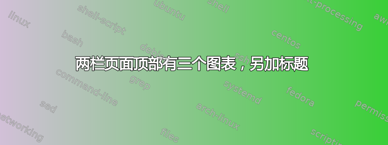 两栏页面顶部有三个图表，另加标题