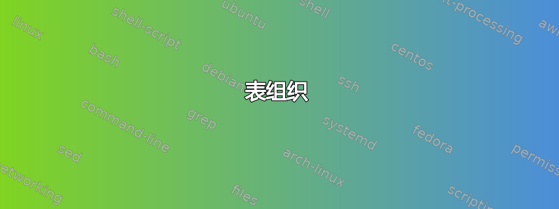 表组织