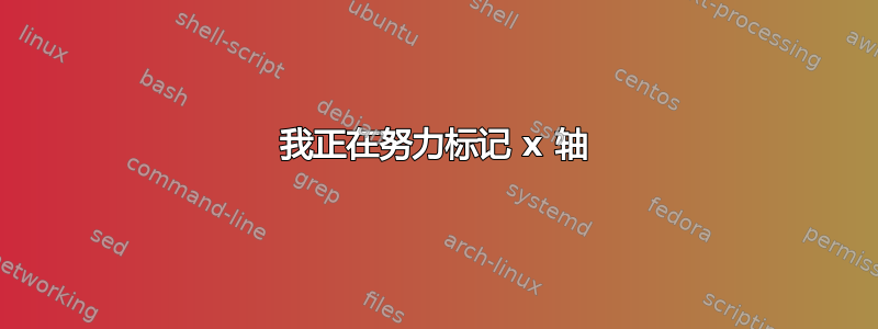 我正在努力标记 x 轴