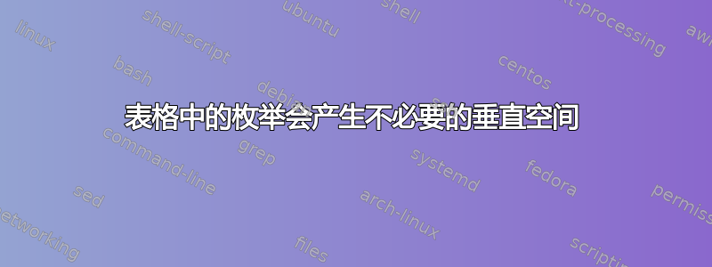 表格中的枚举会产生不必要的垂直空间