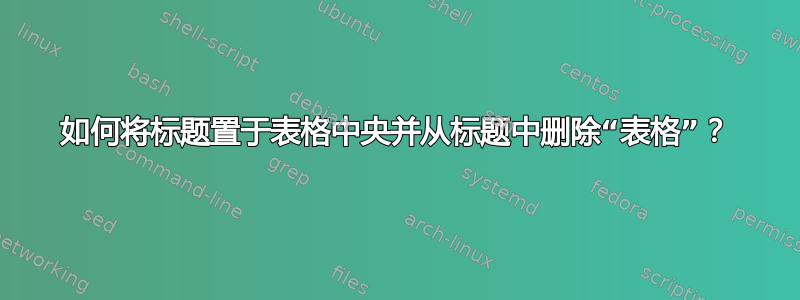 如何将标题置于表格中央并从标题中删除“表格”？