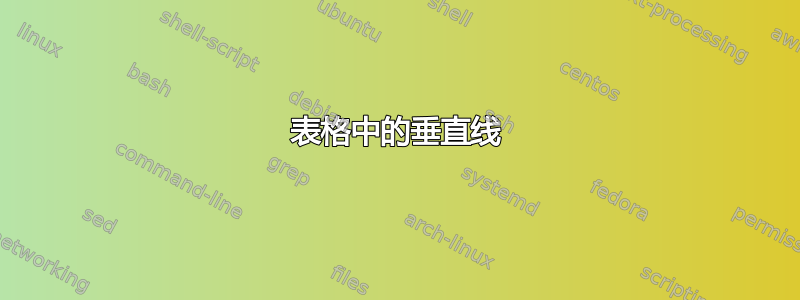 表格中的垂直线