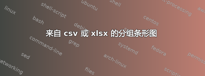 来自 csv 或 xlsx 的分组条形图