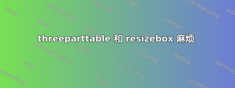 threeparttable 和 resizebox 麻烦