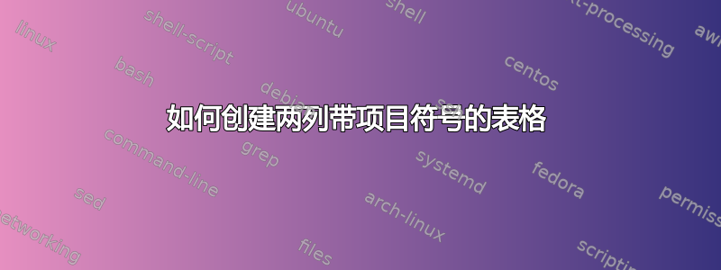 如何创建两列带项目符号的表格