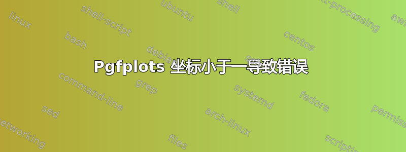 Pgfplots 坐标小于一导致错误