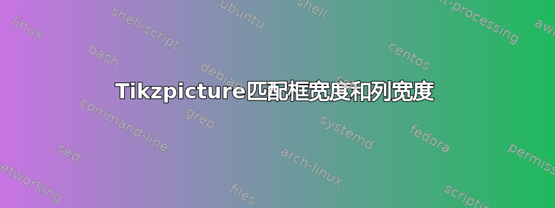 Tikzpicture匹配框宽度和列宽度