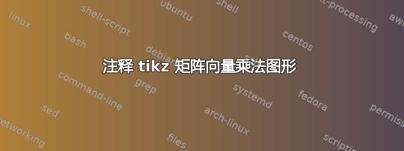 注释 tikz 矩阵向量乘法图形