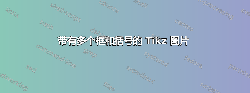 带有多个框和括号的 Tikz 图片